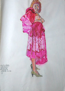 Model  